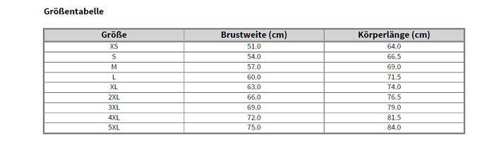 Russel Hoody Schwarz L REWE to go